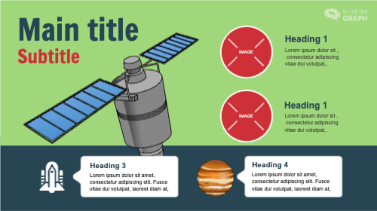 Mind the Graphのテンプレート例1