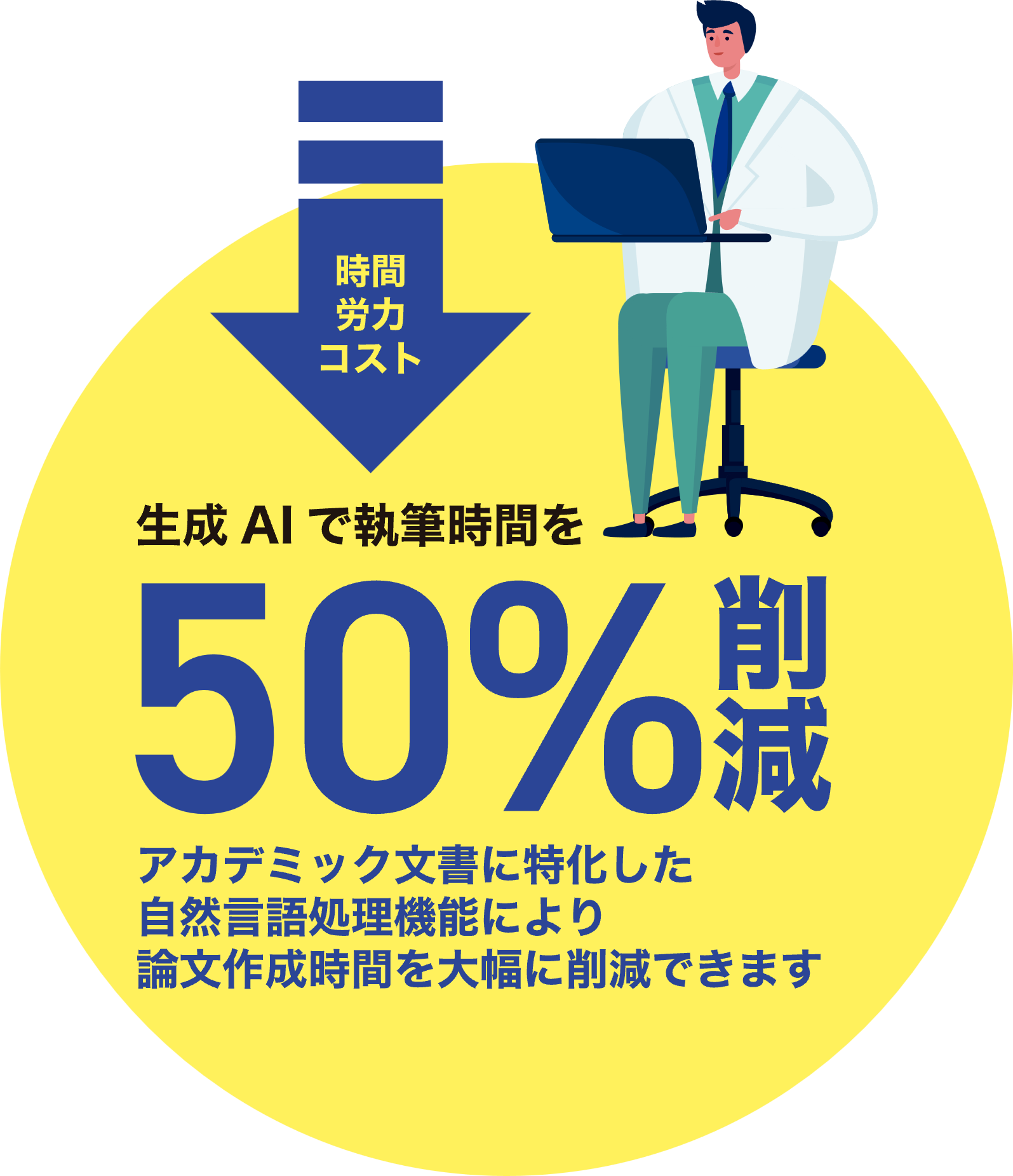 reduce writing time by 50% with Paperpal