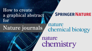 How to Create a Graphical Abstract for Nature Journals