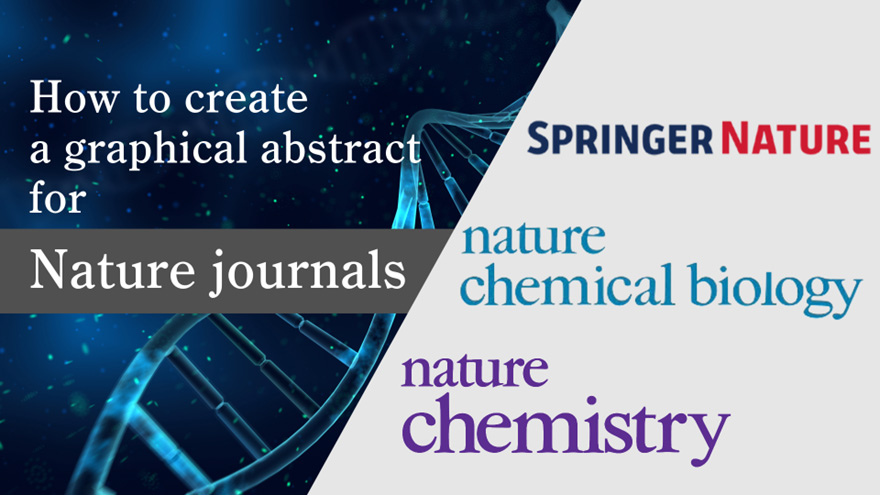 How to Create a Graphical Abstract for Nature Journals