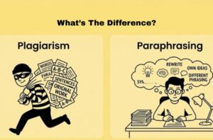 Plagiarism vs Paraphrasing
