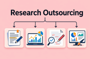 The Rise of Research Outsourcing in Academia