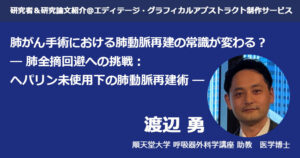 Isamu Watanabe