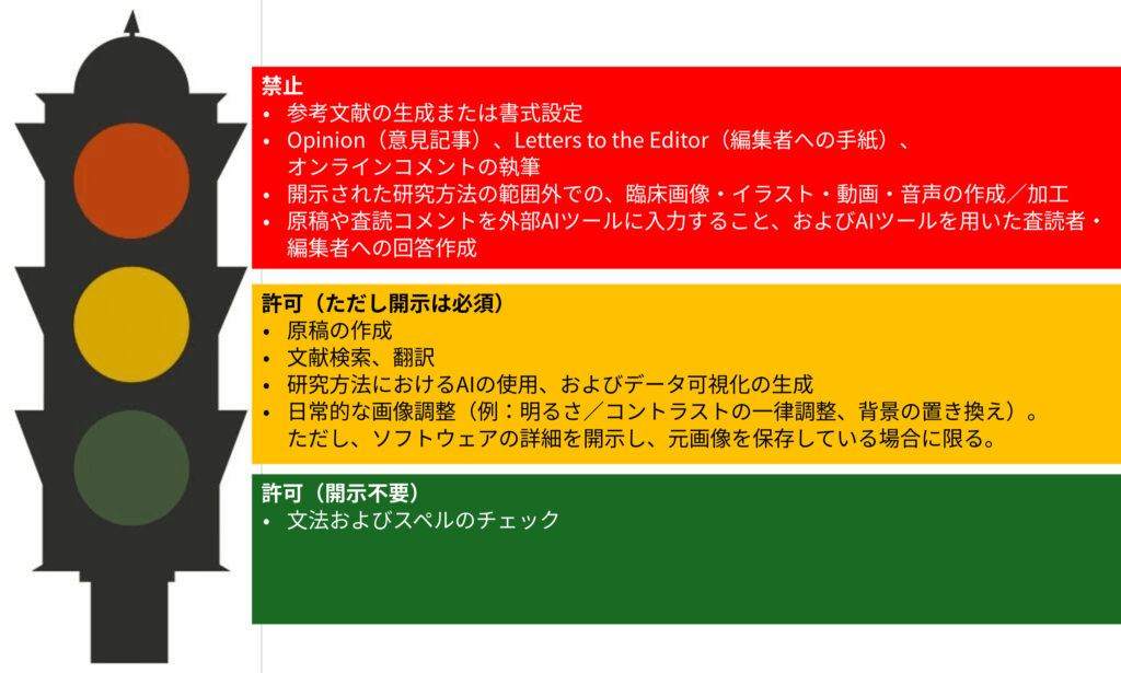 図3. JAMAによる2026年版AIガイドラインの概要