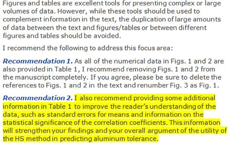 editage review